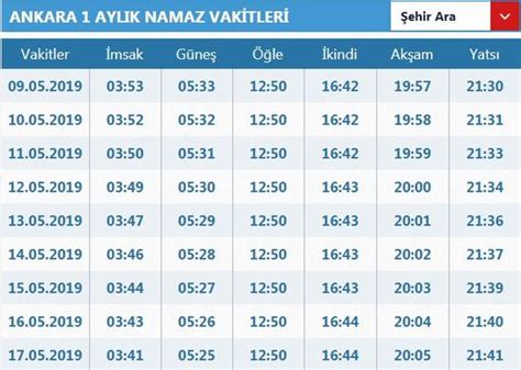 Ankara namaz vakitleri ramazan